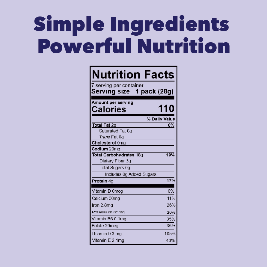 Oat, Spinach & Blueberry Cereal