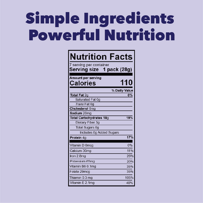 Oat, Spinach & Blueberry Cereal